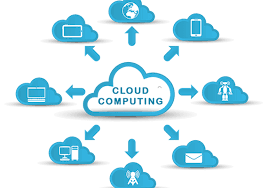 cloud computing solutions