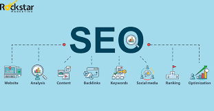 seo marketing