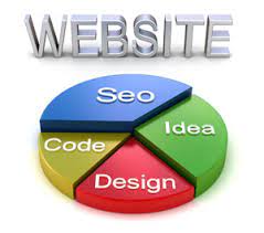 web design and seo company