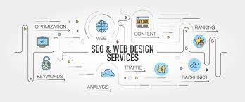 web development seo services