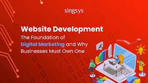 web marketing development