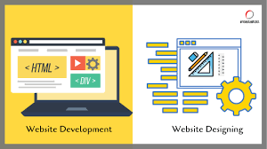 website development and marketing