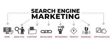 search engine marketing consultant