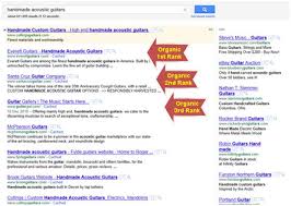 search engine optimization