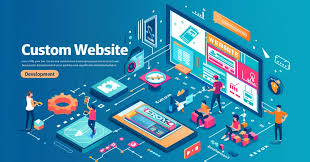 custom website development