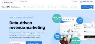 top online advertising companies