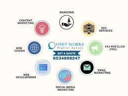 best digital marketing company