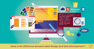 web design & development