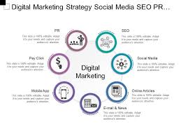 social media seo