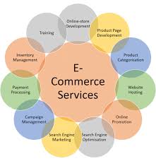 ecommerce services