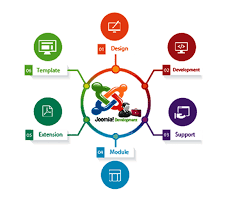joomla web design