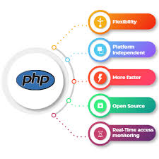 php web design