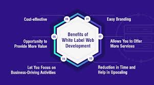 white label web design