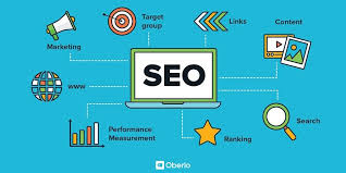 best seo marketing services