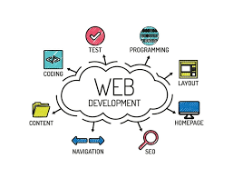 web design web development