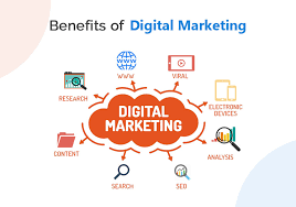 online marketing services