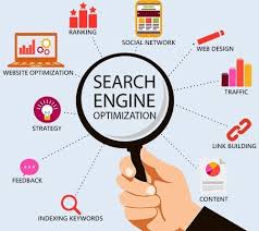 seo online marketing