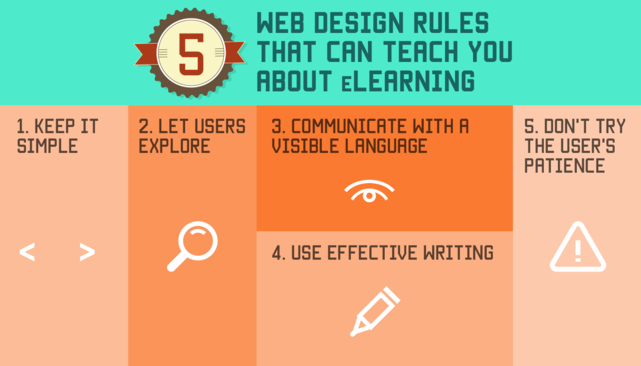 simple web design
