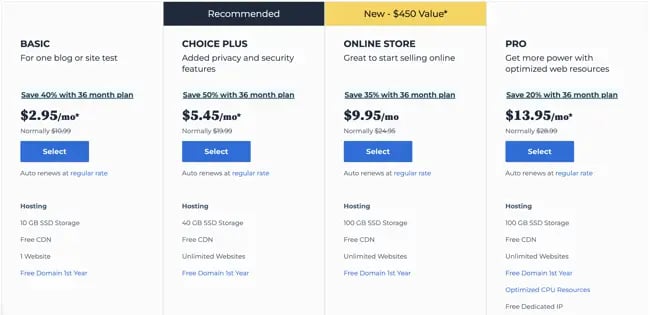 website design cost